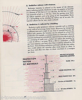 SURVIVAL IN A NUCLEAR ATTACK GRAPHIC PLAN FOR RADIOACTIVE FALLOUT BY ROCKEFELLER - K-townConsignments
