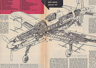 PFEIL NIGHT FIGHTER G.W. HEUMANN VINTAGE ROYAL AIR FORCE AVIATION POSTER PRINT - K-townConsignments