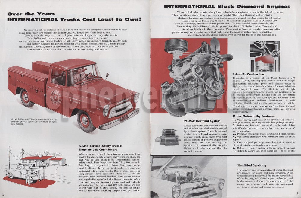 International Harvester Pick-up Work Trucks Vintage Graphic Advertising Brochure