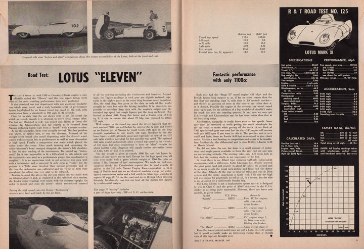 Lotus 11 & Goliath 900 Sports Cars Vintage Road & Track Auto Magazine 1957