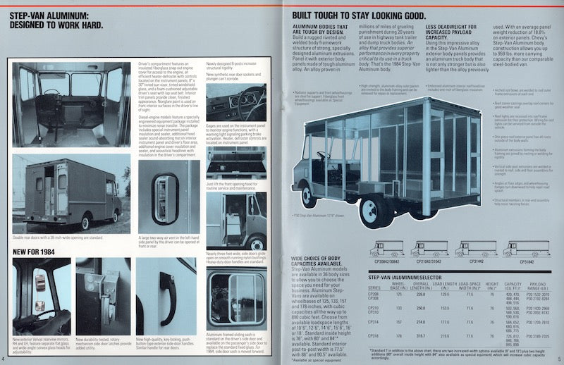Chevy Cube Vans and Trucks Vintage Graphic Advertising Sales Catalog 1984
