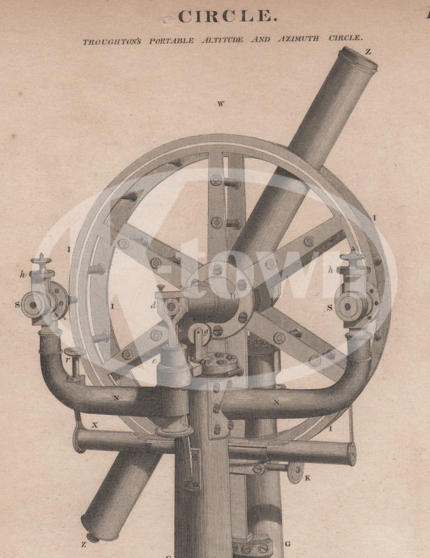 Edward Troughton Reflecting Circle Telescope Antique Scientific Engraving Print 1832