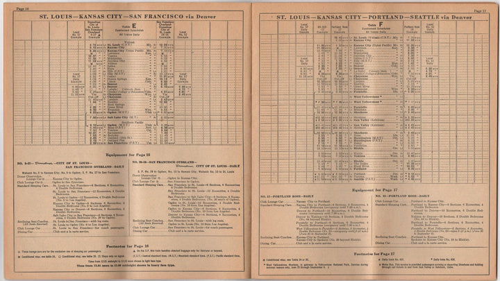 Union Pacific Railroad Vintage Graphic Illustrated Railway Timetable 1955