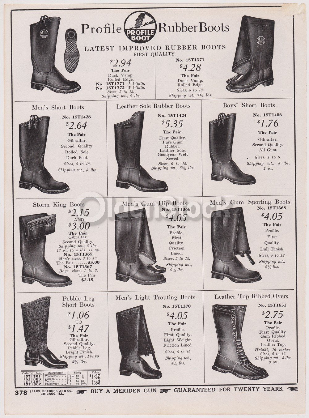 Victorian Women's Heeled Rain Shoes Designs Antique Graphic Advertising Flyer Pr