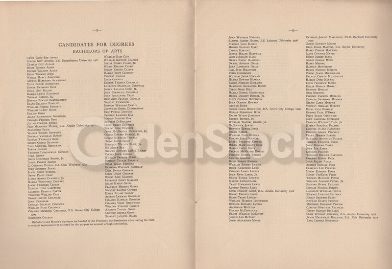 Robert Gardner Golf Amateur Winner Yale University Graduation Program 1912