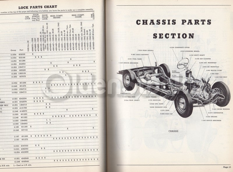Pontiac Motors Antique Wholesale Automobile Parts Price List Catalog 1938