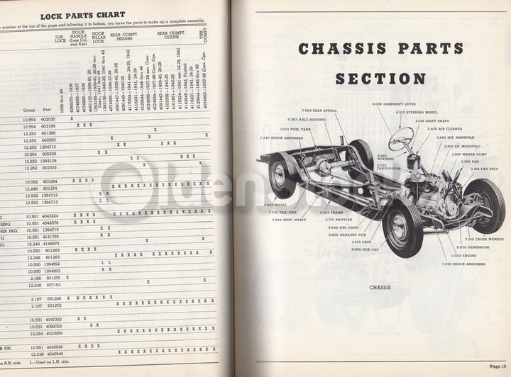 Pontiac Motors Antique Wholesale Automobile Parts Price List Catalog 1938