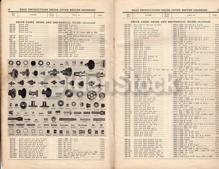 Harley Davidson Motorcycles & Sidecars Antique Spare Parts Catalog 1930s