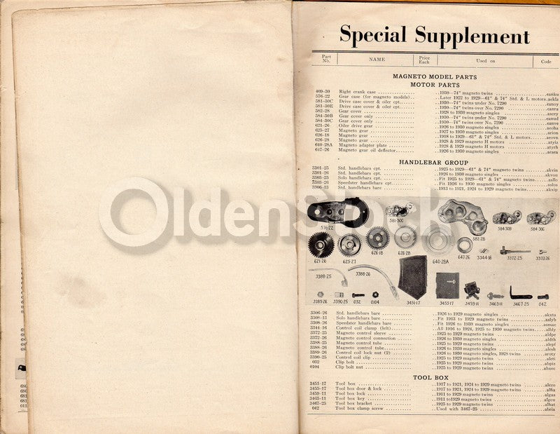 Harley Davidson Motorcycles & Sidecars Antique Spare Parts Catalog 1930s