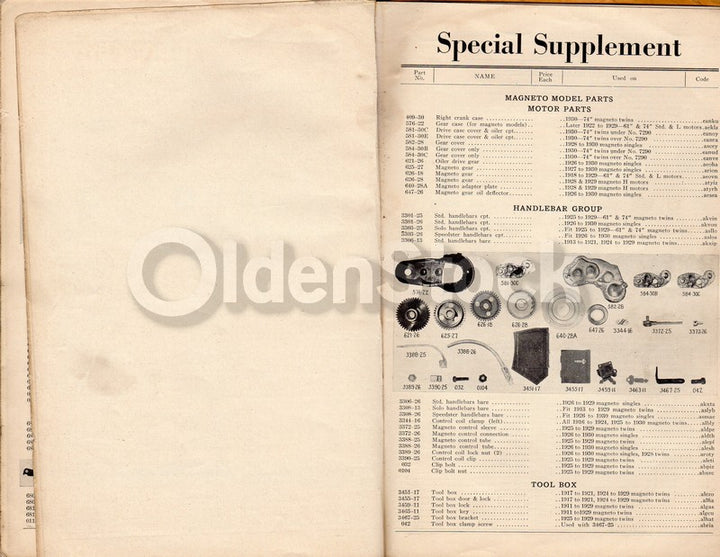 Harley Davidson Motorcycles & Sidecars Antique Spare Parts Catalog 1930s
