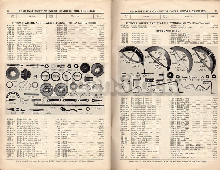 Harley Davidson Motorcycles & Sidecars Antique Spare Parts Catalog 1930s