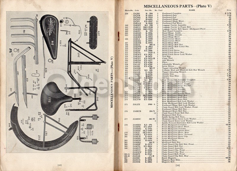 Henderson Motorcycles Chicago Illinois Antique Streamline Bike Parts List 1920s