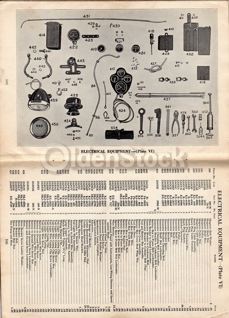 Henderson Motorcycles Chicago Illinois Antique Streamline Bike Parts List 1920s