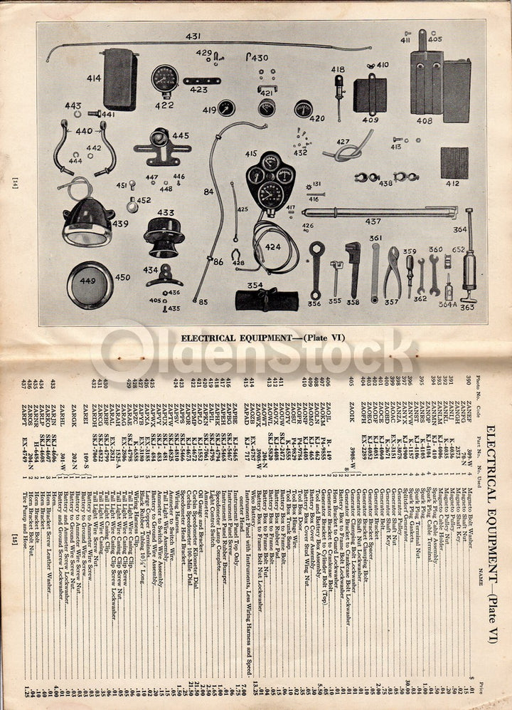Henderson Motorcycles Chicago Illinois Antique Streamline Bike Parts List 1920s