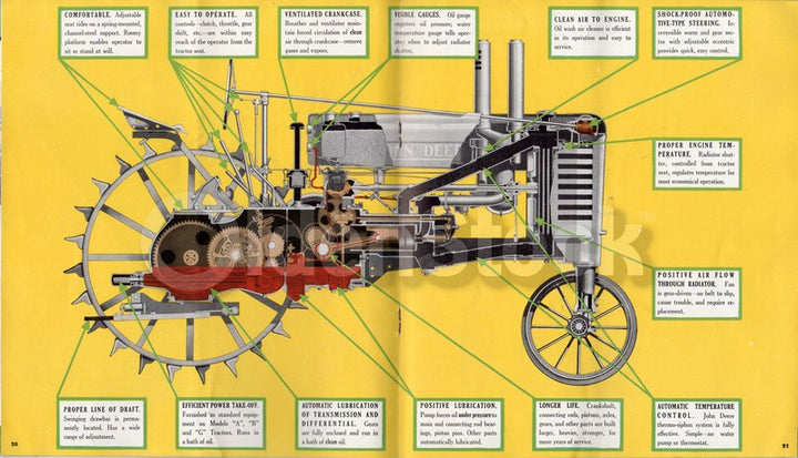 John Deere Tractors Model A B G H Graphic Advertising Sales Catalog 1940