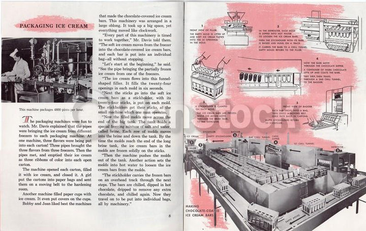 Maybe I'll Be An Ice Cream Maker Vintage Graphic Illustrated Children's Story Book
