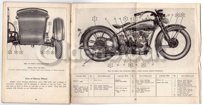 Harley Davidson Motorcycle Rider's Handbook Antique Illustrated Owner's Manual