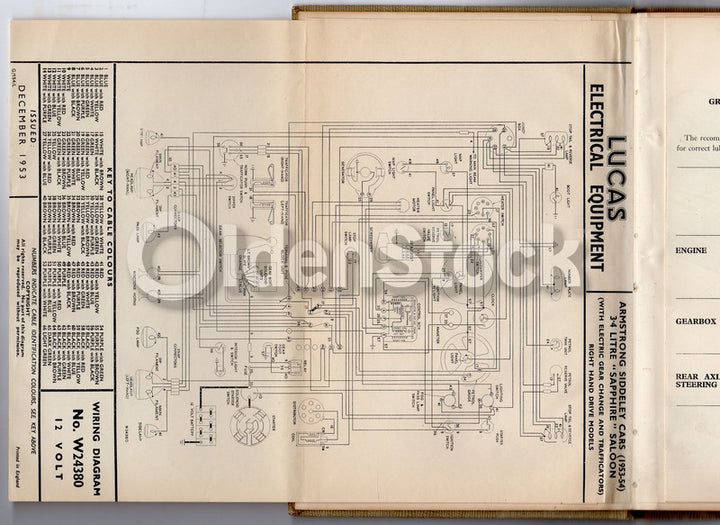 Armstrong Siddeley Sapphire 3-4 Litre Preselector Automobile Maintenance Manual