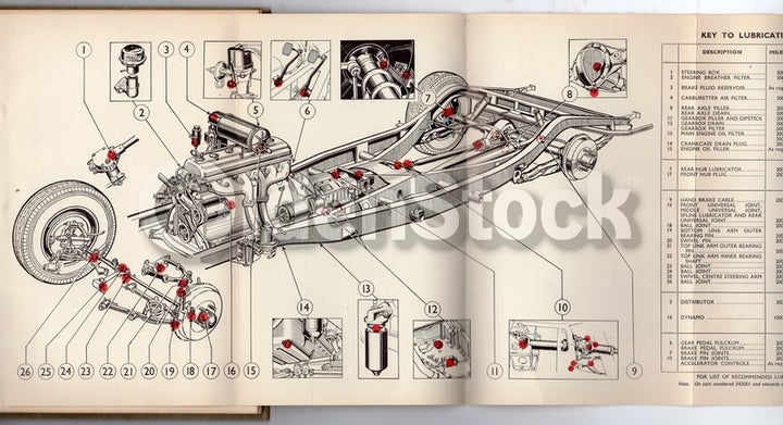 Armstrong Siddeley Sapphire 3-4 Litre Preselector Automobile Maintenance Manual