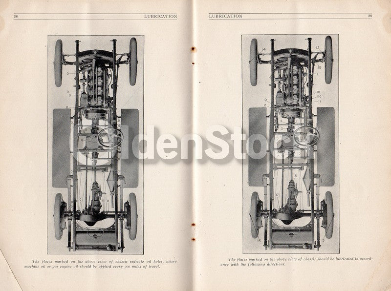 Cadillac Motor Car Company Detroit Michigan Antique Cadillac Car Operator Manual 1914