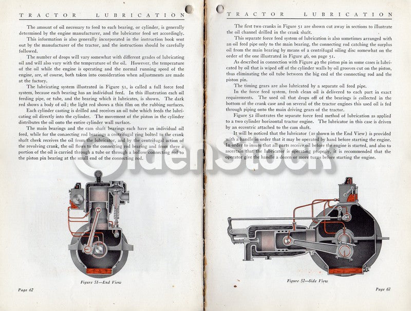 Standard Oil Company Tractor Lubrication Indiana Antique Advertising Manual 1924