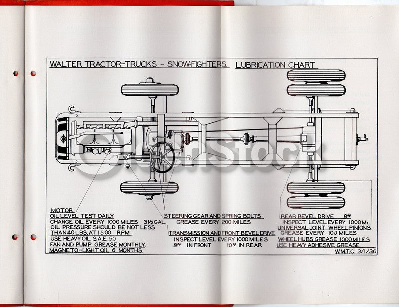 Walter Motor Truck Company Queens Long Island Antique Tractor Manual 1936