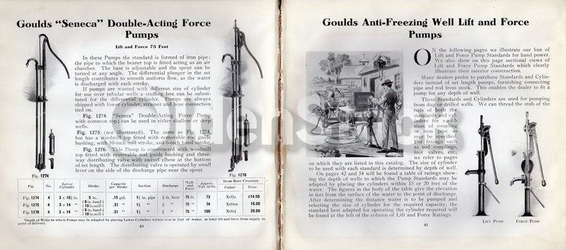 Goulds Manufacturing Company Seneca Falls NY Antique Plumbing Fixtures Catalog