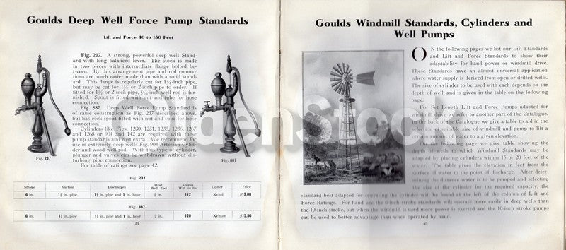 Goulds Manufacturing Company Seneca Falls NY Antique Plumbing Fixtures Catalog