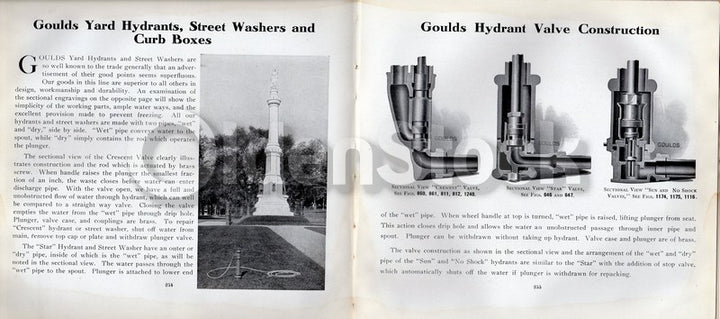 Goulds Manufacturing Company Seneca Falls NY Antique Plumbing Fixtures Catalog