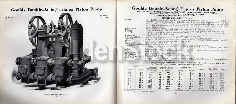 Goulds Manufacturing Company Seneca Falls NY Antique Plumbing Fixtures Catalog