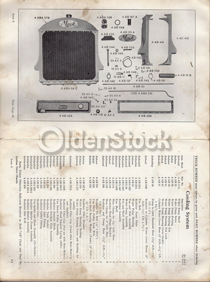 Mack Trucks International Motor Company Antique Auto Repair Parts Catalog 1924