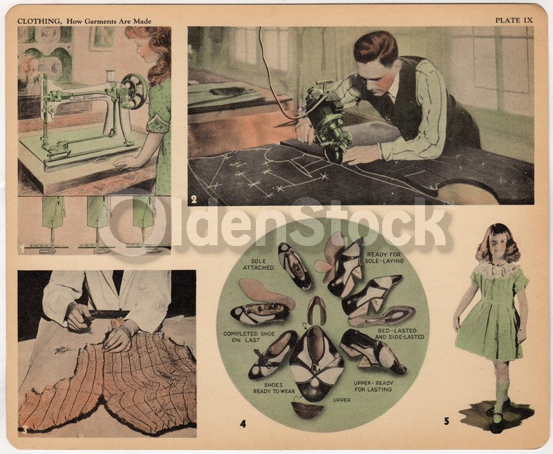 Sewing and Shoe Making Antique Graphic Art Deco Educational Poster Card
