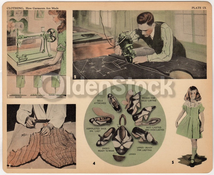 Sewing and Shoe Making Antique Graphic Art Deco Educational Poster Card