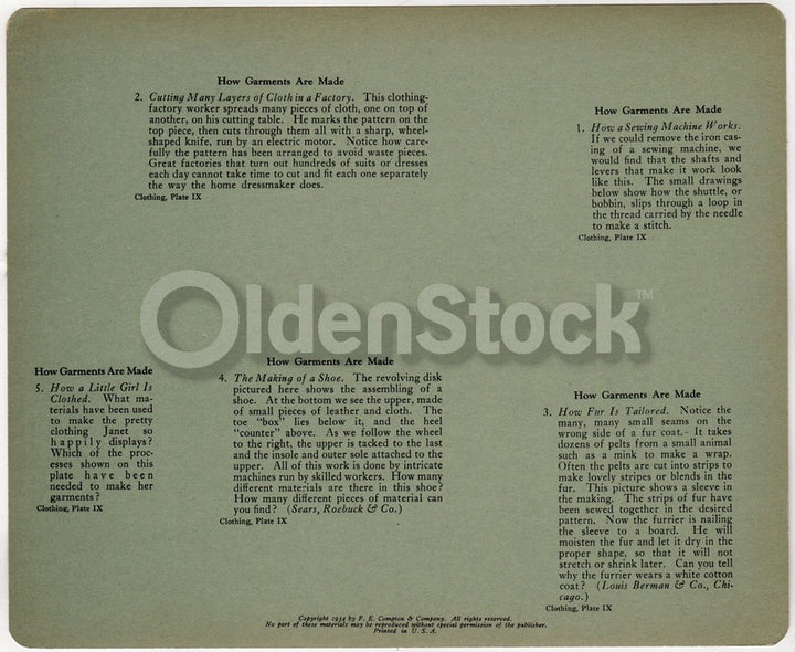 Sewing and Shoe Making Antique Graphic Art Deco Educational Poster Card