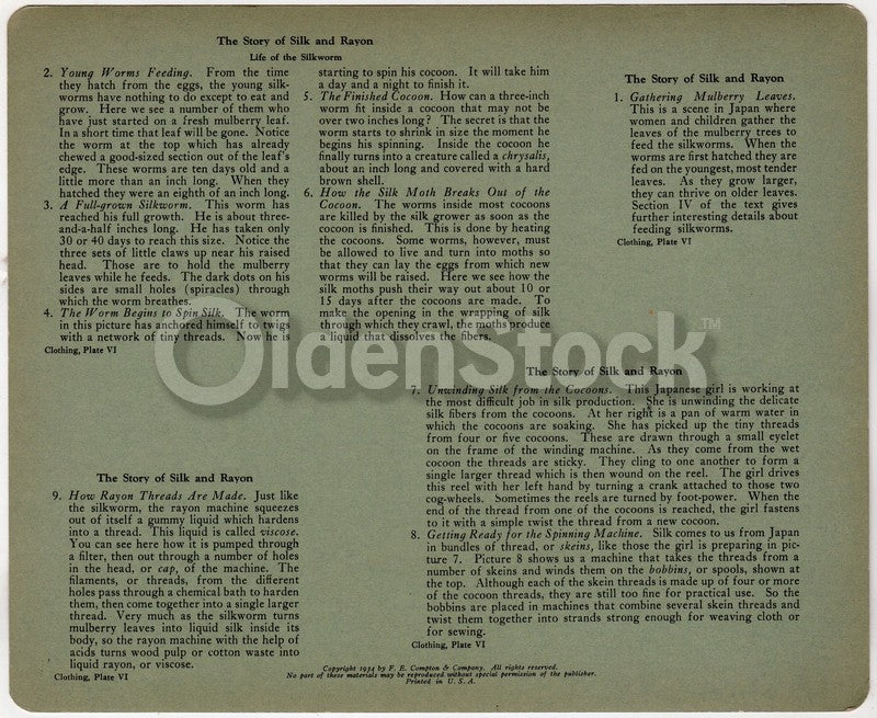 Chinese Silk and Rayon Making Antique Graphic Art Educational Poster Card