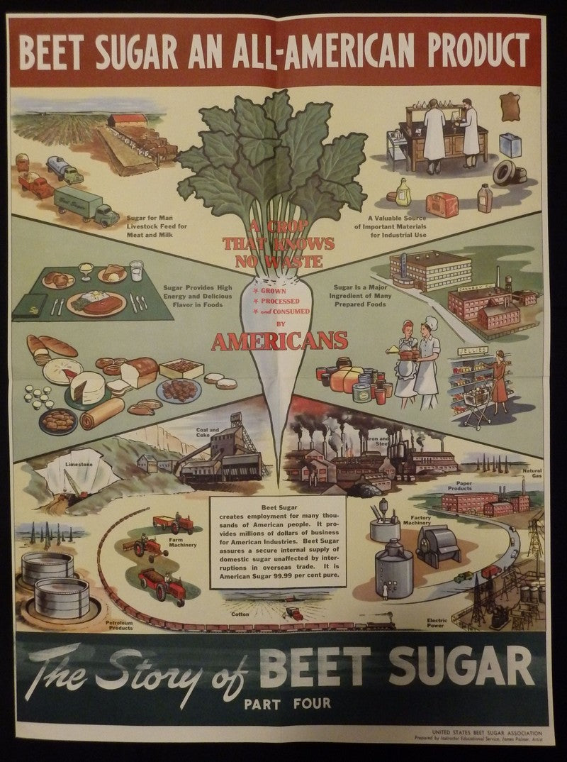 Sugar Beet Association Food Products Vintage Health Advertising Poster