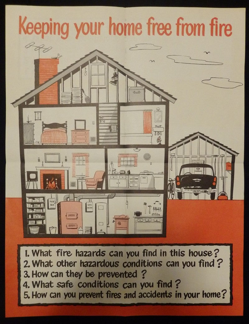Keep Your Home Free from Fire Vintage 1950s Graphic Fire Safety Poster