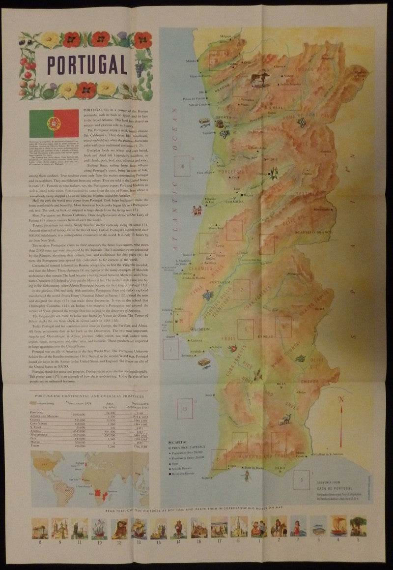 Portugal History Vintage 1950s Graphic Illustrated Tourism Map Poster