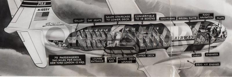Pan American Airways B-29 Clipper Plane Vintage Cutaway View Press Photo 1948