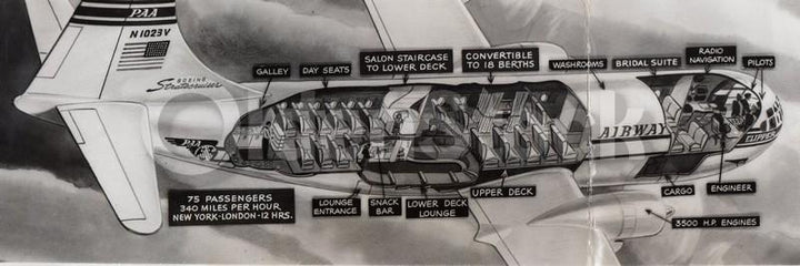 Pan American Airways B-29 Clipper Plane Vintage Cutaway View Press Photo 1948