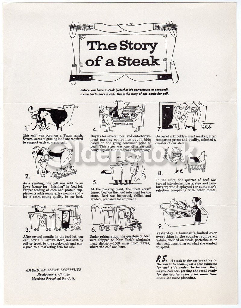 Story of Steak American Meat Institute Vintage Educational Advertising Poster